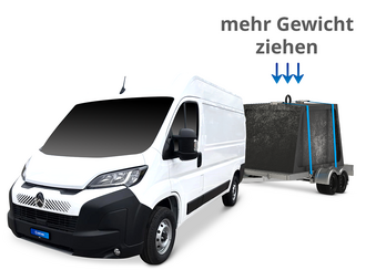 Auflastung Citroen Jumper