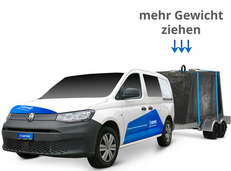 Auflastung VW Caddy V