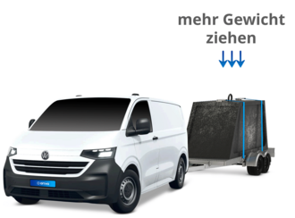 Auflastung VW Transporter ab 2023