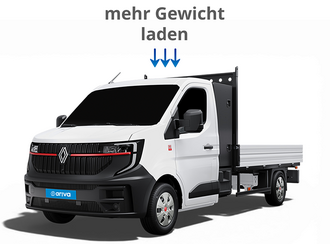 Auflastung Renault Master E-Tech ab 2024