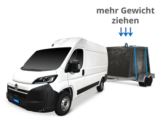 578067_opel_movano_ahl