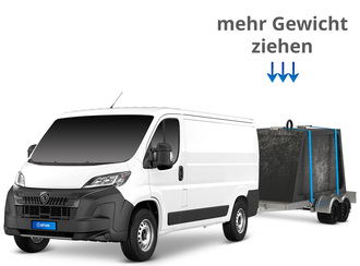 Anhängelast Peugeot Boxer erhöhen