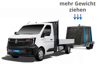 Auflastung Renault Master Chassis/Brücke