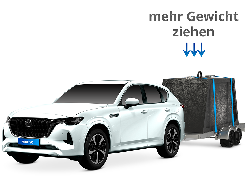 445553_ariva_gutachten