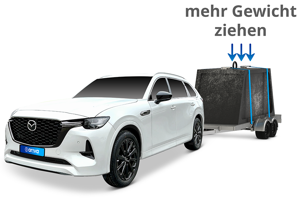 Mazda CX-80 Auflastung Anhängelast