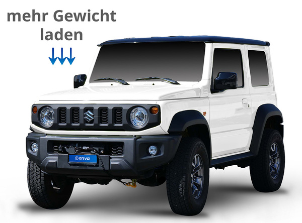 Jimny auflasten