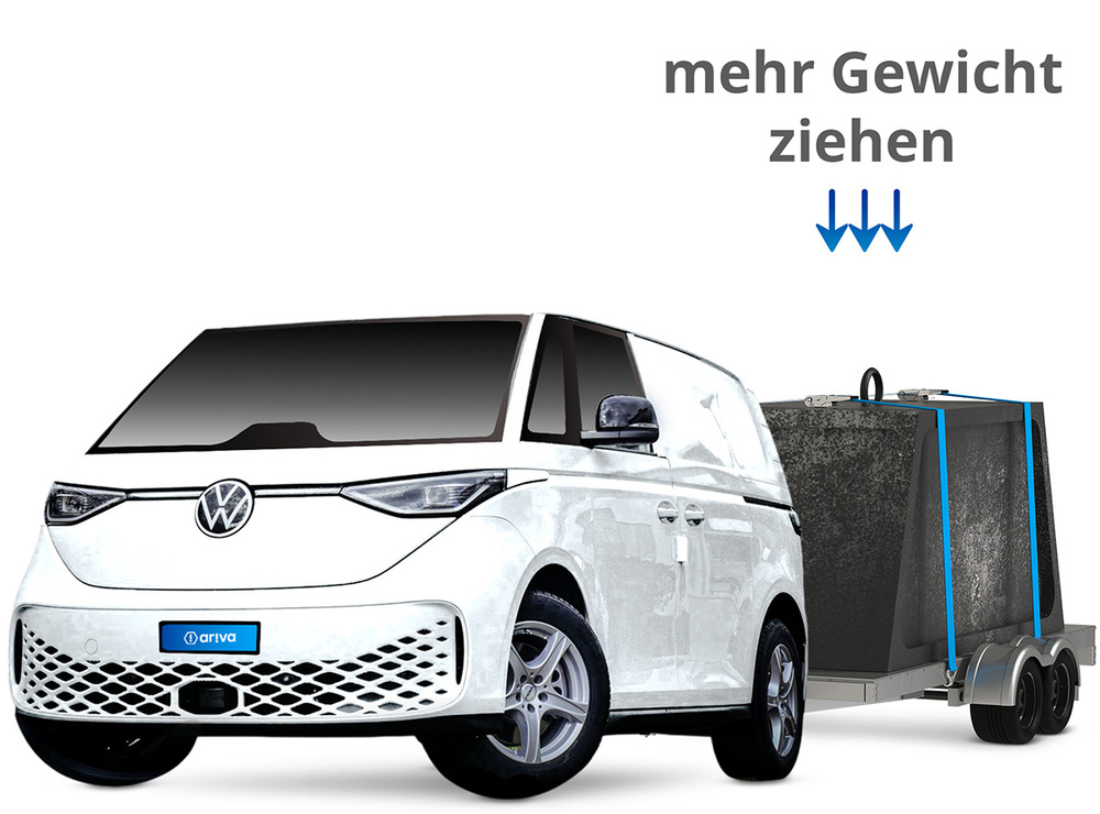 VW ID Buzz Anhängertraverse